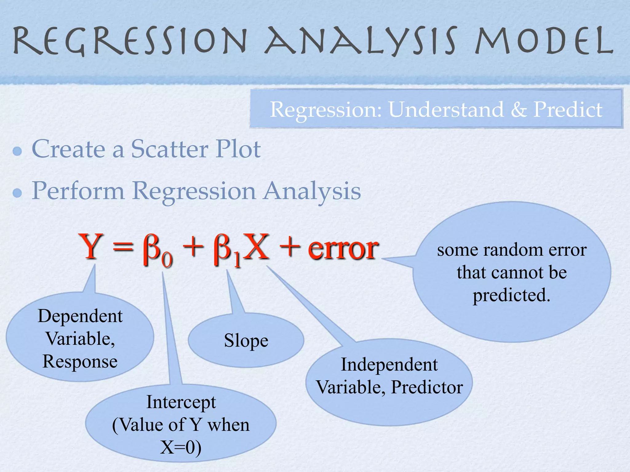 regression analysis model
                             Regression: Understand & Predict
Create a Scatter Plot
Perform Regression Analysis

                                                some random error
                                                  that cannot be
                                                    predicted.
 Dependent
  Variable,          Slope
 Response                           Independent
                                 Variable, Predictor
             Intercept
         (Value of Y when
               X=0)
 