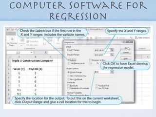 Computer Software for
     Regression
 