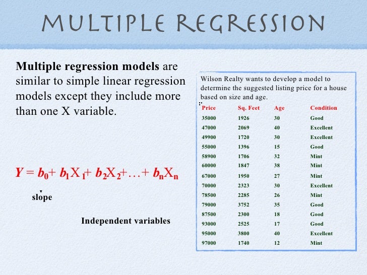 Multiple regression analysis case study - ealcberkeley.x.fc2.com