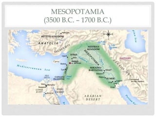 Emergence of civilization | PPT