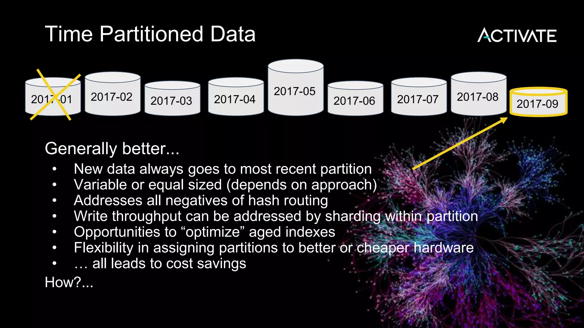 Time Partitioned Data
Generally better...
• New data always goes to most recent partition
• Variable or equal sized (depends on approach)
• Addresses all negatives of hash routing
• Write throughput can be addressed by sharding within partition
• Opportunities to “optimize” aged indexes
• Flexibility in assigning partitions to better or cheaper hardware
• … all leads to cost savings
How?...
2017-01 2017-02 2017-03 2017-04
2017-05
2017-06 2017-07 2017-08
2017-09
 