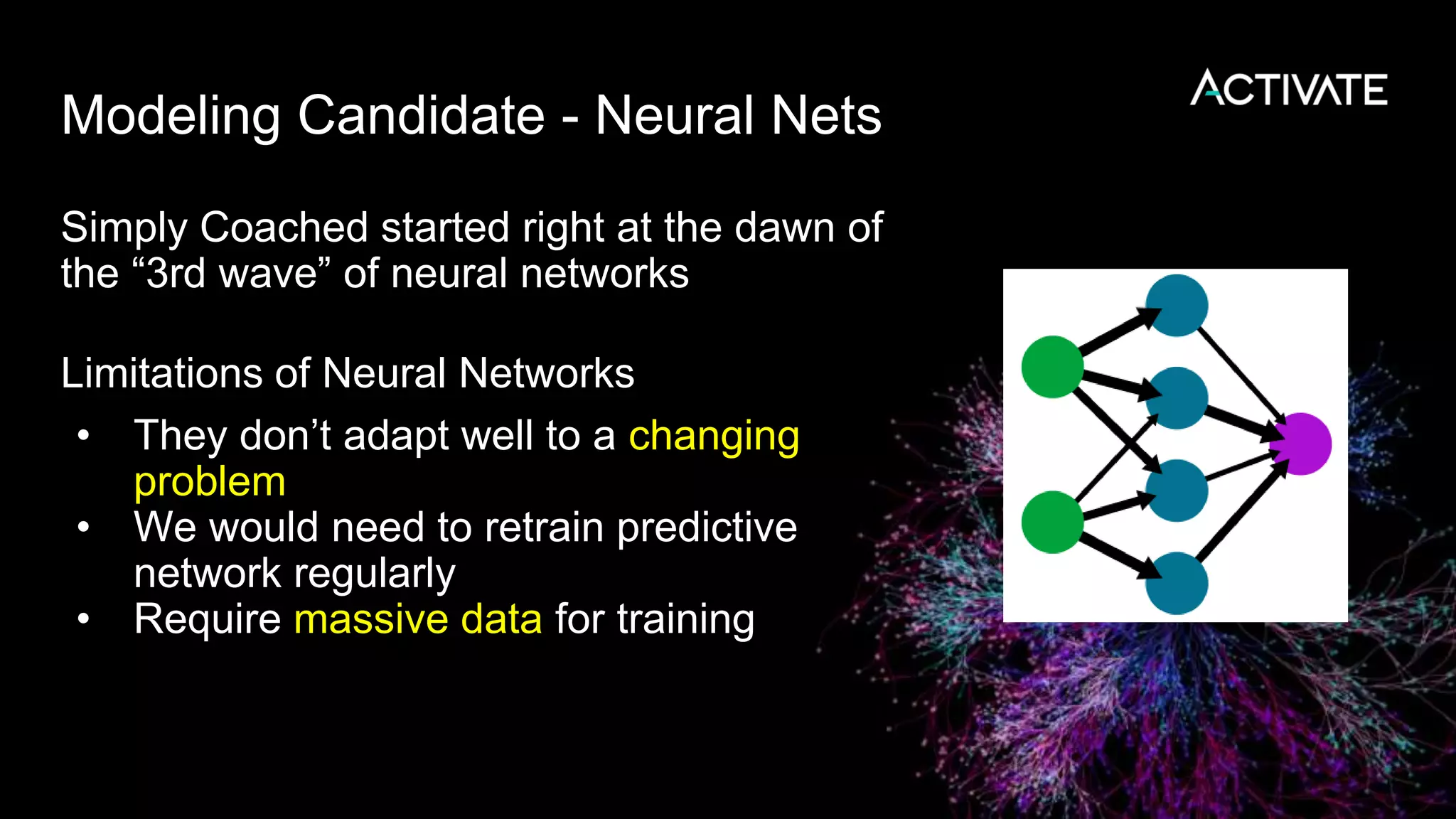 Modeling Candidate - Neural Nets
Simply Coached started right at the dawn of
the “3rd wave” of neural networks
Limitations of Neural Networks
• They don’t adapt well to a changing
problem
• We would need to retrain predictive
network regularly
• Require massive data for training
 