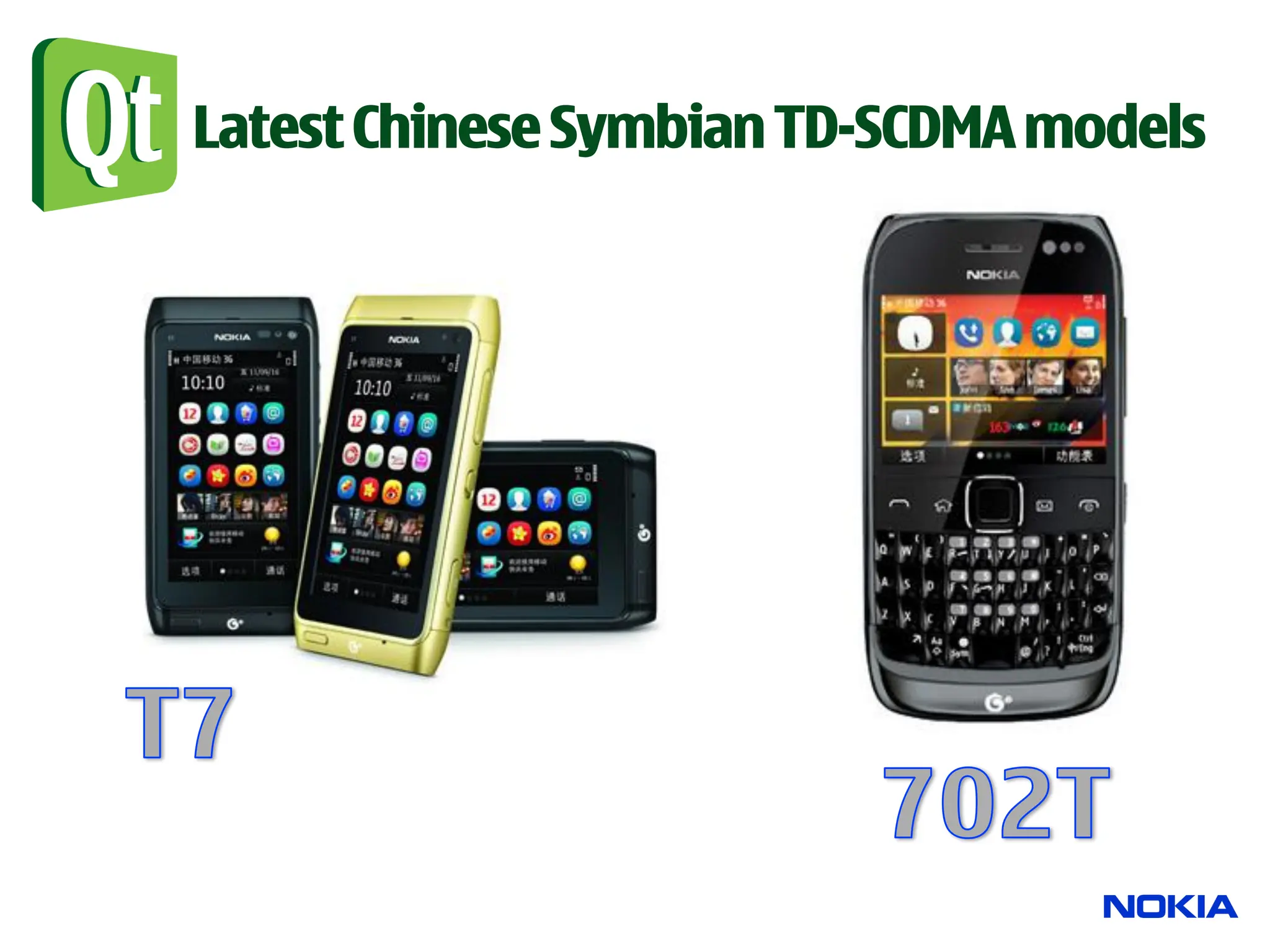 Latest Chinese Symbian TD-SCDMA models
 