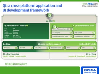 Qt: a cross-platform application and
UI development framework




 http://qt.nokia.com
 