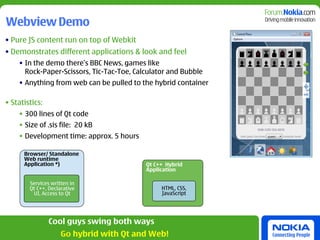 Webview Demo
• Pure JS content run on top of Webkit
• Demonstrates different applications & look and feel
    • In the demo there’s BBC News, games like
      Rock-Paper-Scissors, Tic-Tac-Toe, Calculator and Bubble
    • Anything from web can be pulled to the hybrid container

• Statistics:
    • 300 lines of Qt code
    • Size of .sis file: 20 kB
    • Development time: approx. 5 hours

      Browser/ Standalone
      Web runtime
      Application *)                       Qt C++ Hybrid
                                           Application

        Services written in
        Qt C++, Declarative                     HTML, CSS,
         UI, Access to Qt                       JavaScript




                Cool guys swing both ways
                     Go hybrid with Qt and Web!
 