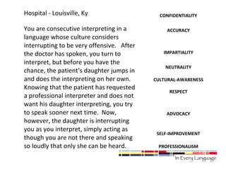 Hospital - Louisville, Ky 
You are consecutive interpreting in a 
language whose culture considers 
interrupting to be very offensive. After 
the doctor has spoken, you turn to 
interpret, but before you have the 
chance, the patient’s daughter jumps in 
and does the interpreting on her own. 
Knowing that the patient has requested 
a professional interpreter and does not 
want his daughter interpreting, you try 
to speak sooner next time. Now, 
however, the daughter is interrupting 
you as you interpret, simply acting as 
though you are not there and speaking 
so loudly that only she can be heard. 
CONFIDENTIALITY 
ACCURACY 
IMPARTIALITY 
NEUTRALITY 
CULTURAL-AWARENESS 
RESPECT 
ADVOCACY 
SELF-IMPROVEMENT 
PROFESSIONALISM 
 