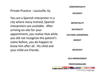 Private Practice - Louisville, Ky 
You are a Spanish interpreter in a 
city where many trained, Spanish 
interpreters are available. After 
arriving on-site for your 
appointment, you realize that while 
you did not recognize the patient’s 
name before, you do happen to 
know him after all. His child and 
your child are friends. 
CONFIDENTIALITY 
ACCURACY 
IMPARTIALITY 
NEUTRALITY 
CULTURAL-AWARENESS 
RESPECT 
ADVOCACY 
SELF-IMPROVEMENT 
PROFESSIONALISM 
 