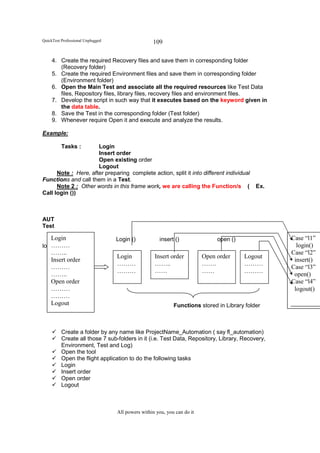 QuickTest Professional Unplugged                   109

     4. Create the required Recovery files and save them in corresponding folder
        (Recovery folder)
     5. Create the required Environment files and save them in corresponding folder
        (Environment folder)
     6. Open the Main Test and associate all the required resources like Test Data
        files, Repository files, library files, recovery files and environment files.
     7. Develop the script in such way that it executes based on the keyword given in
        the data table.
     8. Save the Test in the corresponding folder (Test folder)
     9. Whenever require Open it and execute and analyze the results.

Example:

          Tasks :     Login
                      Insert order
                      Open existing order
                      Logout
      Note : Here, after preparing complete action, split it into different individual
Functions and call them in a Test.
      Note 2 : Other words in this frame work, we are calling the Function/s (               Ex.
Call login ())



AUT
Test

   Login                           Login ()           insert ()                open ()             Case “l1”
   ………
logout ()                                                                                            login()
   ……..                                                                                            Case “l2”
                                   Login            Insert order          Open order     Logout
   Insert order                                                                                     insert()
                                   ………              ……..                  …….            ………
   ………                                                                                             Case “l3”
                                   ………              ……                    ……             ………
   ……..                                                                                             open()
   Open order                                                                                      Case “l4”
   ………                                                                                              logout()
   ………
   Logout                                                    Functions stored in Library folder



          Create a folder by any name like ProjectName_Automation ( say fl_automation)
          Create all those 7 sub-folders in it (i.e. Test Data, Repository, Library, Recovery,
          Environment, Test and Log)
          Open the tool
          Open the flight application to do the following tasks
          Login
          Insert order
          Open order
          Logout



                                   All powers within you, you can do it
 