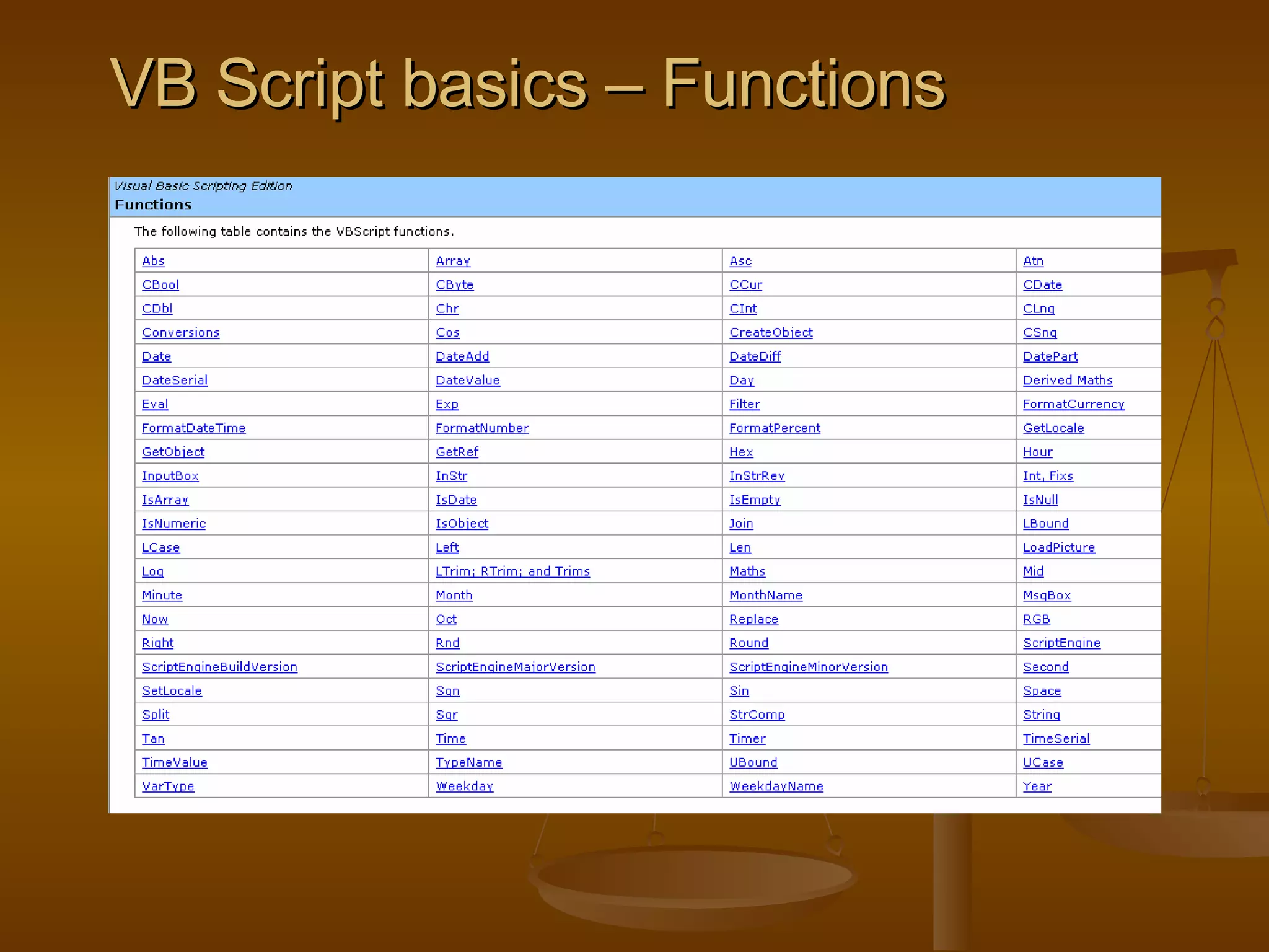 VB Script basics – Functions 