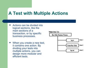 A Test with Multiple Actions Actions can be divided into logical sections, like the main sections of a transaction, or by specific business processes. When you create a new test, it contains one action. By dividing your tests into multiple actions, you can design more modular and efficient tests. 