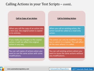 Calling Actions in your Test Scripts – contd..


            Call to Copy of an Action                     Call to Existing Action



   When you call the copy of an action into     When you call an existing action, the
   a test case, the original action is copied   action would be called as a read-only
   in its entirety.                             action.


   If you make any changes to the copied        The action can only be modified in the
   action, it will not affect the original      test in which it is created. This will affect
   action in any way.                           all the tests where it is called.


   You can call copies of actions when you      You can call existing actions where you
   want to use the same action with some        want to reuse the same actions without
   modifications.                               any modifications.




 www.automationrepository.com                   Automation Repository -       QTP Tutorials Made Easy
 