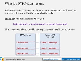 What is a QTP Action – contd..

Each test case in QTP consists of one or more actions and the flow of the
test case is determined by the order of action calls.

Example: Consider a scenario where you

           login to gmail >> send an email >> logout from gmail

This scenario can be scripted by adding 3 actions in a QTP test script as –




 www.automationrepository.com            Automation Repository -   QTP Tutorials Made Easy
 