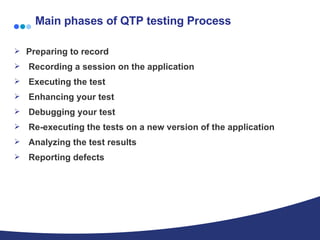 Main phases of QTP testing Process Preparing to record  Recording a session on the application  Executing the test Enhancing your test  Debugging your test  Re-executing the tests on a new version of the application  Analyzing the test results  Reporting defects  