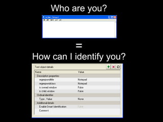 <ul><li>Who are you? </li></ul>= How can I identify you? 