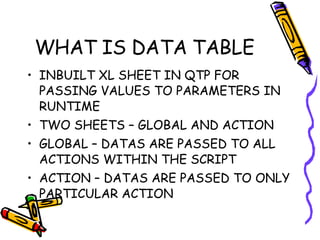 WHAT IS DATA TABLE INBUILT XL SHEET IN QTP FOR PASSING VALUES TO PARAMETERS IN RUNTIME TWO SHEETS – GLOBAL AND ACTION GLOBAL – DATAS ARE PASSED TO ALL ACTIONS WITHIN THE SCRIPT ACTION – DATAS ARE PASSED TO ONLY PARTICULAR ACTION 