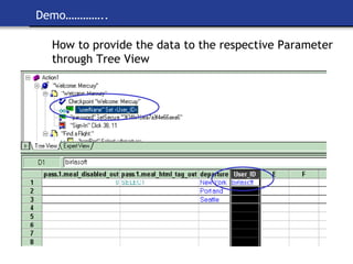 Demo………….. How to provide the data to the respective Parameter through Tree View 