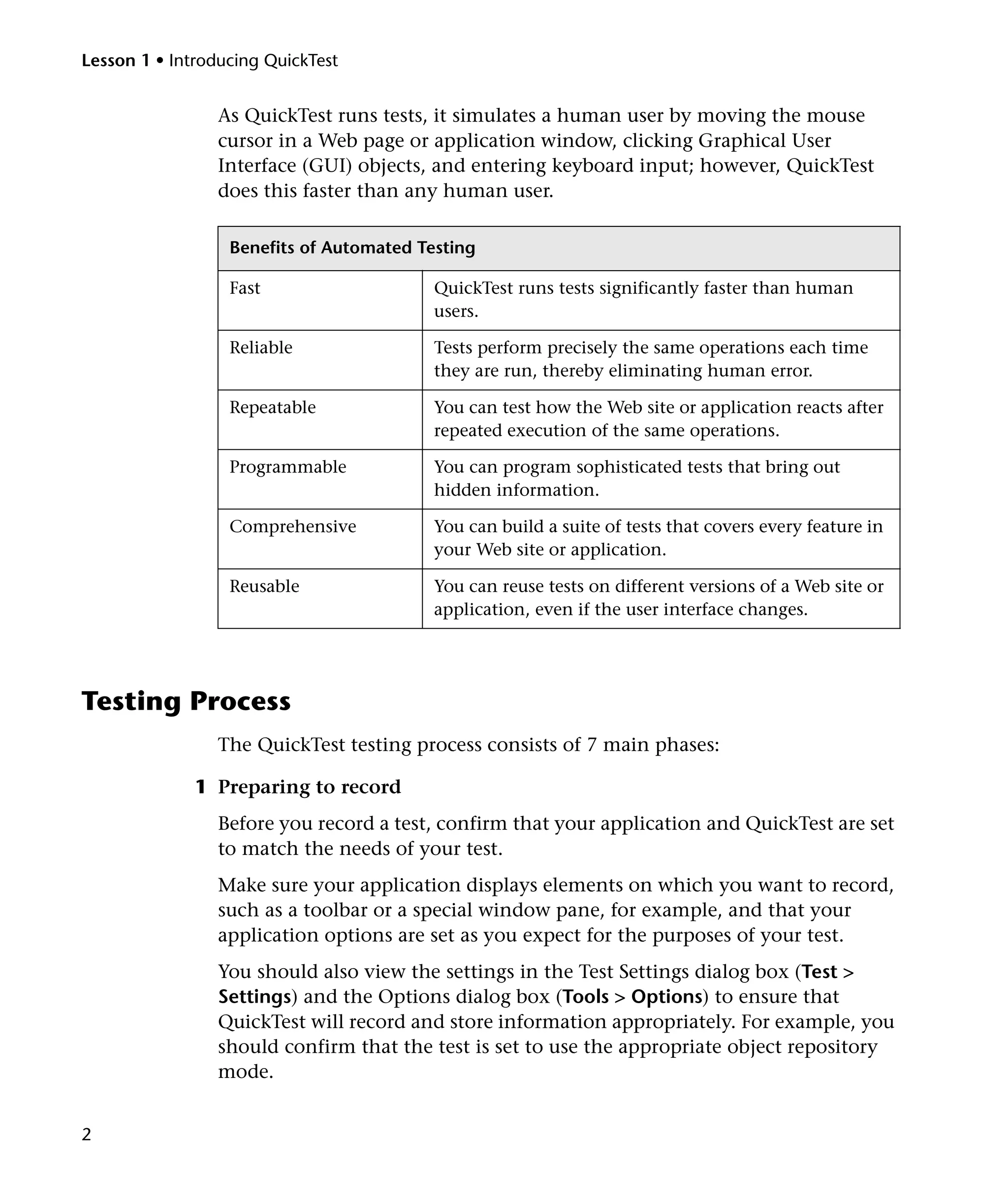 Lesson 1 • Introducing QuickTest

As QuickTest runs tests, it simulates a human user by moving the mouse
cursor in a Web page or application window, clicking Graphical User
Interface (GUI) objects, and entering keyboard input; however, QuickTest
does this faster than any human user.
Benefits of Automated Testing
Fast

QuickTest runs tests significantly faster than human
users.

Reliable

Tests perform precisely the same operations each time
they are run, thereby eliminating human error.

Repeatable

You can test how the Web site or application reacts after
repeated execution of the same operations.

Programmable

You can program sophisticated tests that bring out
hidden information.

Comprehensive

You can build a suite of tests that covers every feature in
your Web site or application.

Reusable

You can reuse tests on different versions of a Web site or
application, even if the user interface changes.

Testing Process
The QuickTest testing process consists of 7 main phases:
1 Preparing to record
Before you record a test, confirm that your application and QuickTest are set
to match the needs of your test.
Make sure your application displays elements on which you want to record,
such as a toolbar or a special window pane, for example, and that your
application options are set as you expect for the purposes of your test.
You should also view the settings in the Test Settings dialog box (Test >
Settings) and the Options dialog box (Tools > Options) to ensure that
QuickTest will record and store information appropriately. For example, you
should confirm that the test is set to use the appropriate object repository
mode.
2

 