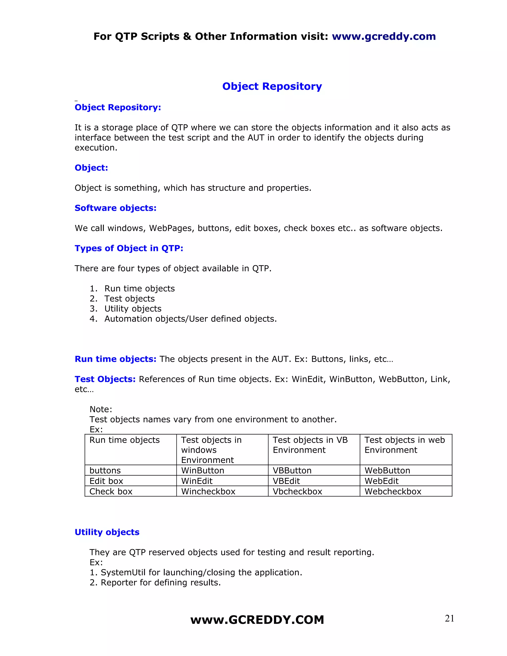 For QTP Scripts & Other Information visit: www.gcreddy.com




                                   Object Repository

Object Repository:

It is a storage place of QTP where we can store the objects information and it also acts as
interface between the test script and the AUT in order to identify the objects during
execution.

Object:

Object is something, which has structure and properties.

Software objects:

We call windows, WebPages, buttons, edit boxes, check boxes etc.. as software objects.

Types of Object in QTP:

There are four types of object available in QTP.

   1.   Run time objects
   2.   Test objects
   3.   Utility objects
   4.   Automation objects/User defined objects.



Run time objects: The objects present in the AUT. Ex: Buttons, links, etc…

Test Objects: References of Run time objects. Ex: WinEdit, WinButton, WebButton, Link,
etc…

   Note:
   Test objects names vary from one environment to another.
   Ex:
   Run time objects     Test objects in     Test objects in VB        Test objects in web
                        windows             Environment               Environment
                        Environment
   buttons              WinButton           VBButton                  WebButton
   Edit box             WinEdit             VBEdit                    WebEdit
   Check box            Wincheckbox         Vbcheckbox                Webcheckbox



Utility objects

   They are QTP reserved objects used for testing and result reporting.
   Ex:
   1. SystemUtil for launching/closing the application.
   2. Reporter for defining results.



                            www.GCREDDY.COM                                              21
 