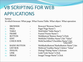 VB SCRIPTING FOR WEB
APPLICATIONS
Syntax:
In which browser. What page. What Frame/Table. What object. What operation
1. BROWSER - Browser(“Browser Name”)
2. PAGE - Page(“Page Name”)
3. TABLE - WebTable(“Table Name”)
4. FRAME - Frame(“Frame Name”)
5. BUTTON - WebButton(“Button Name”).Click
6. EDIT - WebEdit(“EditBox Name”).Set “Value”
7. CHECK BOX - WebCheckBox(“CheckBox Name”).Set
“ON/OFF”
8. RADIO BUTTON - WebRadioButton(“RadioButton Name”).Set
9. LIST BOX - WebList(“ListBox Name”).Select “Value”
10. DIALOG - Dialog(“Dialog Name”).Activate
11. LINK - Link(“Link Name”).Click
12. IMAGE - Image(“Image Name”).Click
 