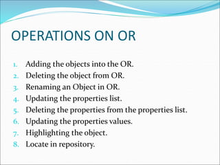 OPERATIONS ON OR
1. Adding the objects into the OR.
2. Deleting the object from OR.
3. Renaming an Object in OR.
4. Updating the properties list.
5. Deleting the properties from the properties list.
6. Updating the properties values.
7. Highlighting the object.
8. Locate in repository.
 
