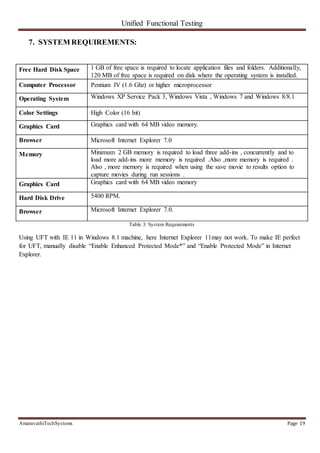 Unified Functional Testing
AmaravathiTechSystems Page 19
7. SYSTEM REQUIREMENTS:
Free Hard Disk Space 1 GB of free space is required to locate application files and folders. Additionally,
120 MB of free space is required on disk where the operating system is installed.
Computer Processor Pentium IV (1.6 Ghz) or higher microprocessor
Operating System Windows XP Service Pack 3, Windows Vista , Windows 7 and Windows 8/8.1
Color Settings High Color (16 bit)
Graphics Card Graphics card with 64 MB video memory.
Browser Microsoft Internet Explorer 7.0
Memory Minimum 2 GB memory is required to load three add-ins , concurrently and to
load more add-ins more memory is required .Also ,more memory is required .
Also , more memory is required when using the save movie to results option to
capture movies during run sessions .
Graphics Card Graphics card with 64 MB video memory
Hard Disk Drive 5400 RPM.
Browser Microsoft Internet Explorer 7.0.
Table 3: System Requirements
Using UFT with IE 11 in Windows 8.1 machine, here Internet Explorer 11may not work. To make IE perfect
for UFT, manually disable “Enable Enhanced Protected Mode*” and “Enable Protected Mode” in Internet
Explorer.
 