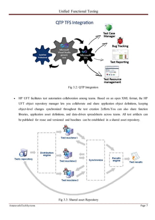 Unified Functional Testing
AmaravathiTechSystems Page 7
Fig 3.2: QTP Integration
 HP UFT facilitates test automation collaboration among teams. Based on an open XML format, the HP
UFT object repository manager lets you collaborate and share application object definitions, keeping
object-level changes synchronized throughout the test creation 2efforts.You can also share function
libraries, application asset definitions, and data-driven spreadsheets across teams. All test artifacts can
be published for reuse and versioned and baselines can be established in a shared asset repository.
Fig 3.3: Shared asset Repository
 
