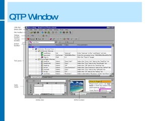 QTP Window 
