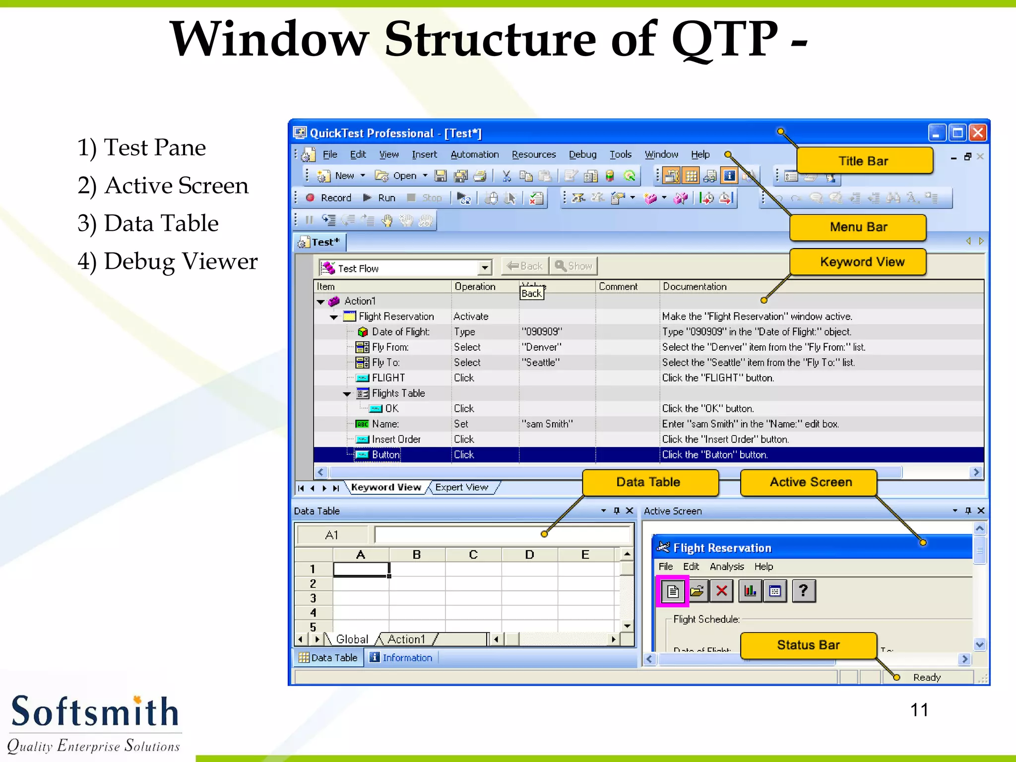 Window Structure of QTP - 1) Test Pane 2) Active Screen 3) Data Table 4) Debug Viewer 