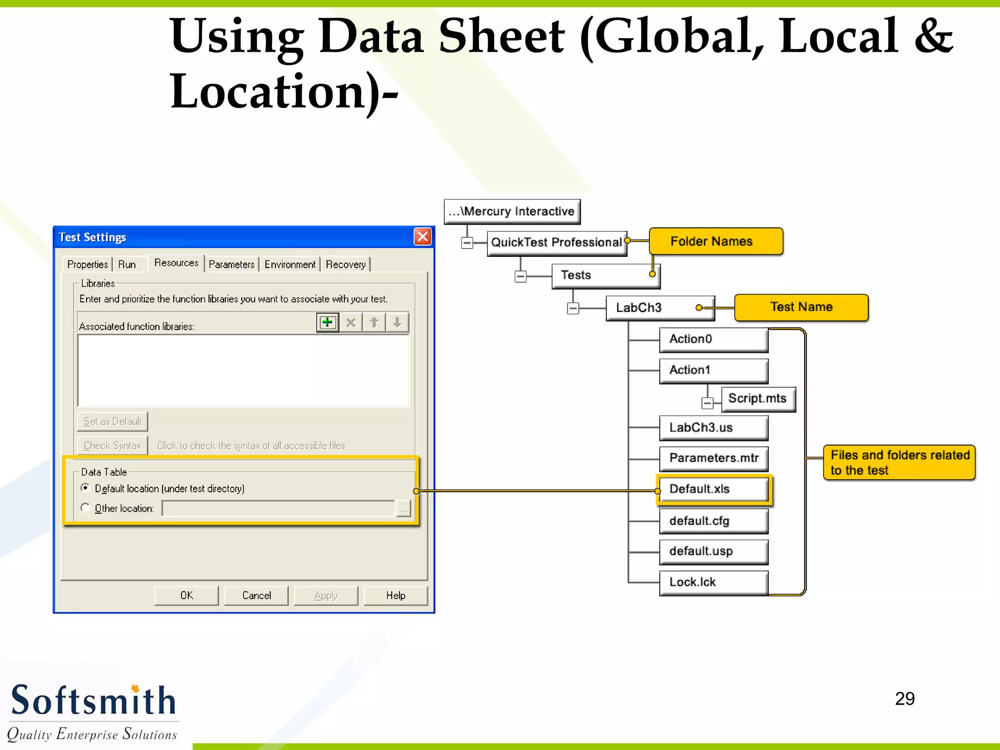 Using Data Sheet (Global, Local & Location)- 