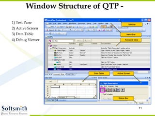 Window Structure of QTP - 1) Test Pane 2) Active Screen 3) Data Table 4) Debug Viewer 