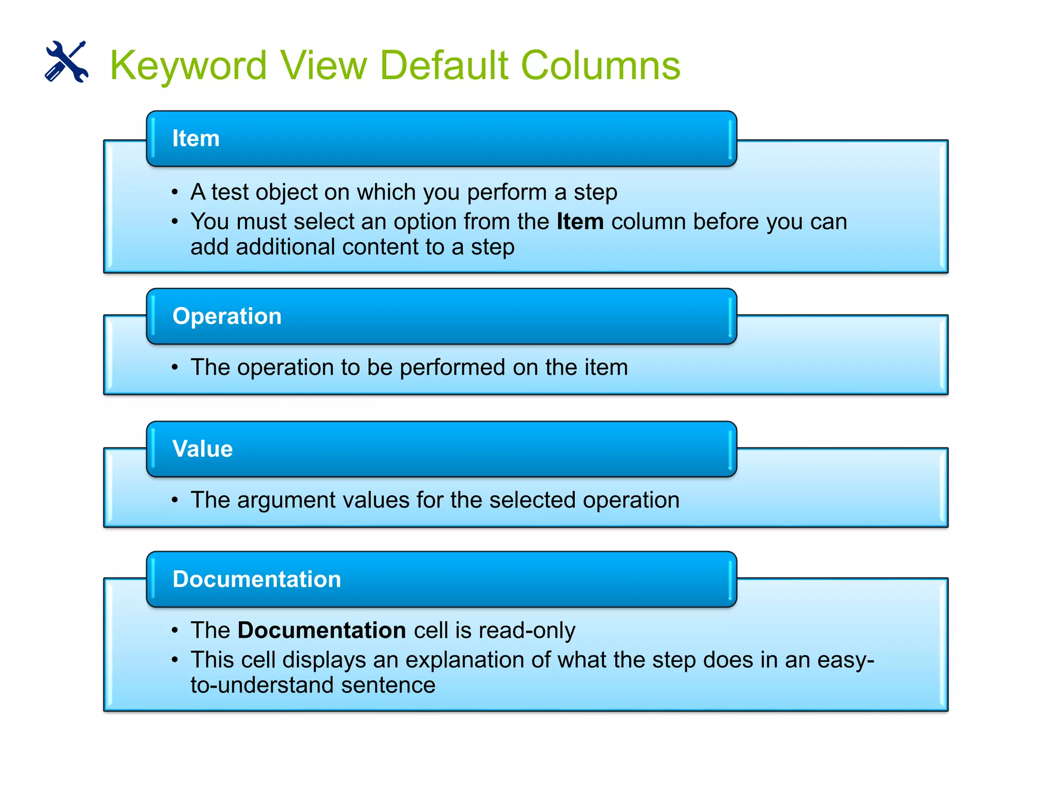 • A test object on which you perform a step
• You must select an option from the Item column before you can
add additional content to a step
Item
• The operation to be performed on the item
Operation
• The argument values for the selected operation
Value
• The Documentation cell is read-only
• This cell displays an explanation of what the step does in an easy-
to-understand sentence
Documentation
Keyword View Default Columns
 