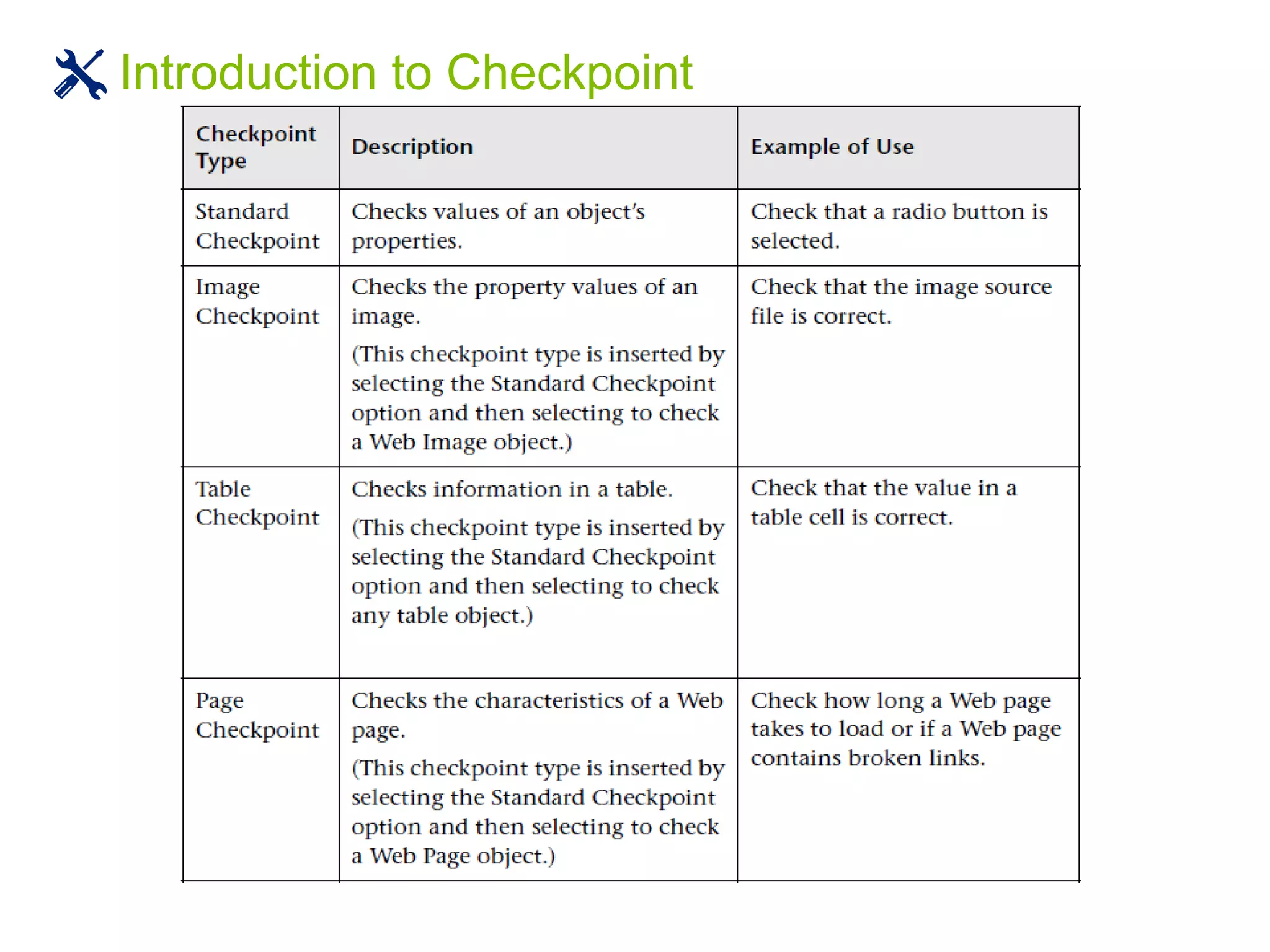 Introduction to Checkpoint
 