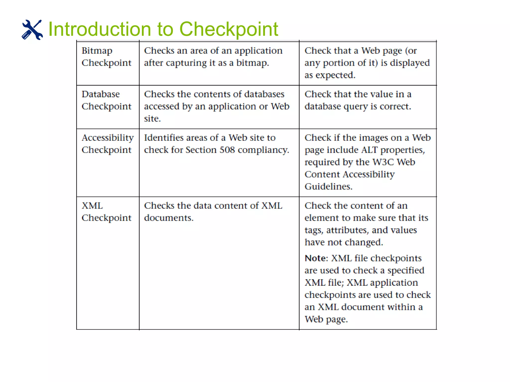 Introduction to Checkpoint
 
