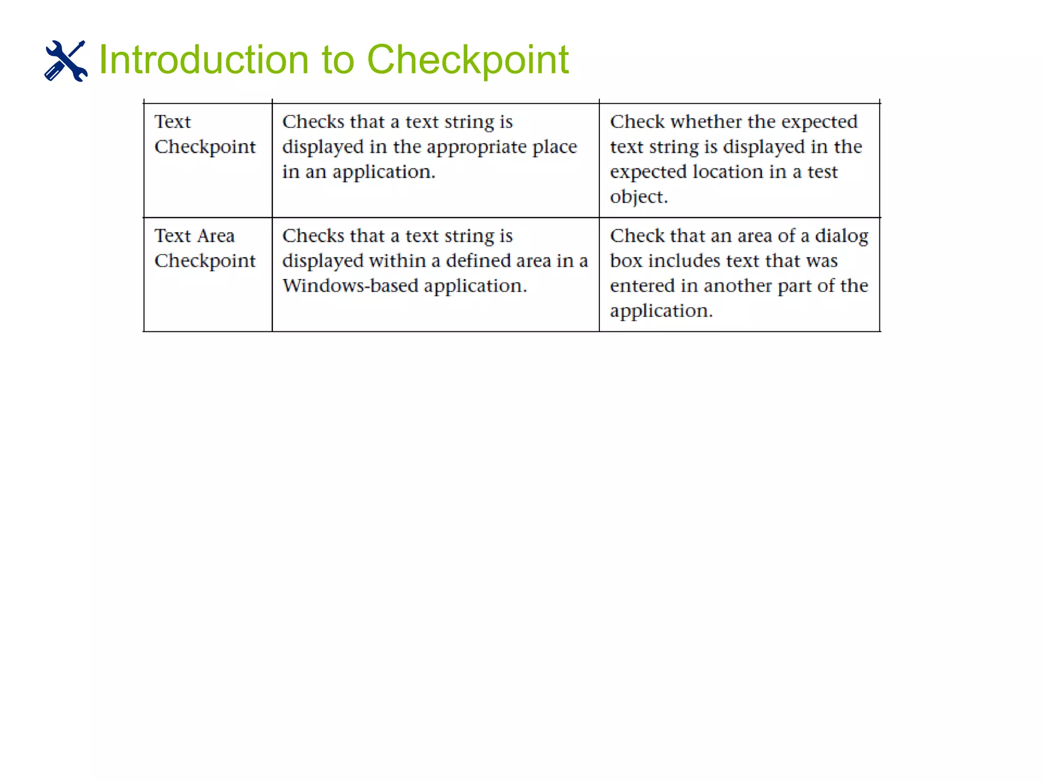 Introduction to Checkpoint
 