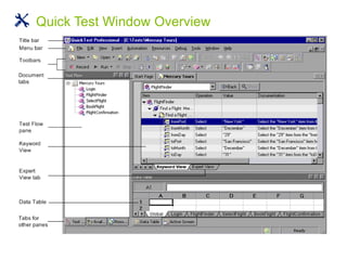 Quick Test Window Overview
 