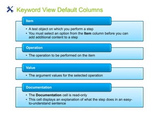 • A test object on which you perform a step
• You must select an option from the Item column before you can
add additional content to a step
Item
• The operation to be performed on the item
Operation
• The argument values for the selected operation
Value
• The Documentation cell is read-only
• This cell displays an explanation of what the step does in an easy-
to-understand sentence
Documentation
Keyword View Default Columns
 