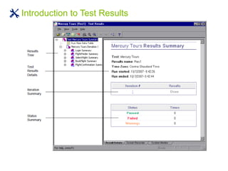 Introduction to Test Results
 