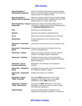 QTP Training


Step Properties >          Opens the relevant Checkpoint Properties dialog
Checkpoint Properties      box for a selected object. Available only when the
                           selected step is a checkpoint step.

Step Properties >       Opens the relevant Output Value Properties dialog
Output Value Properties box for a selected object. Available only when the
                        selected step is an output value step.

Step Properties > Report Displays the Report Properties dialog box for a
Properties               report step. Available only when the selected step
                         is a Reporter.ReportEvent step.

Find                       Searches for a specified string.

Replace                    Searches and replaces a specified string.

Go To                      Moves the cursor to a particular line in the test.

Bookmarks                  Creates bookmarks in your script for easy
                           navigation.

Advanced > Comment         Comments out the current row, or selected rows.
Block

Advanced > Uncomment Removes the comment formatting from the
Block                current or selected rows.

Advanced > Indent          Indents the step according to the tab spacing
                           defined in the Editor Options dialog box.

Advanced > Outdent         Outdents the step (reduces the indentation)
                           according to the tab spacing defined in the Editor
                           Options dialog box.

Advanced > Go to           Navigates to the definition of the selected
Function Definition        function.

Advanced > Complete        Completes the word when you type the beginning
Word                       of a VBScript method or object.

Advanced > Argument        Displays the syntax of a method.
Info

Advanced > Apply           Generates With statements for the action
"With" to Script           displayed in the Expert View, and enables
                           IntelliSense within With statements.

Advanced > Remove          Converts any With statements in the action
"With" Statements          displayed in the Expert View to regular (single-
                           line) VBScript statements.

Optional Step              Inserts an optional step (a step that is not
                           required to successfully complete a run session).




                          QTP Online Training                                   4
 