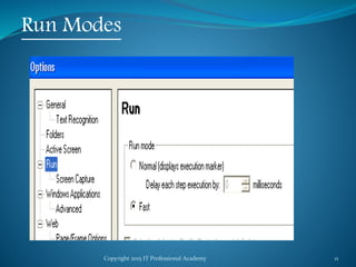 Copyright 2015 IT Professional Academy 11
Run Modes
 
