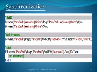Copyright 2015 IT Professional Academy 13
Synchronization
 