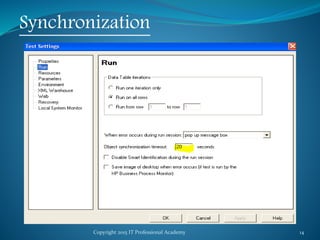 Copyright 2015 IT Professional Academy 14
Synchronization
 