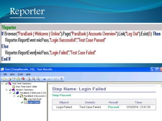 Copyright 2015 IT Professional Academy 17
Reporter
 