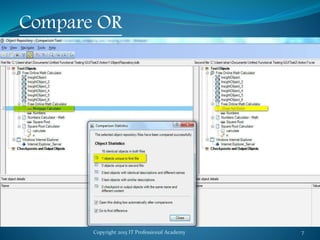 Copyright 2015 IT Professional Academy 7
Compare OR
 