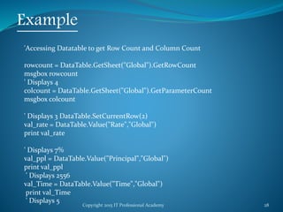 Copyright 2015 IT Professional Academy 28
Example
'Accessing Datatable to get Row Count and Column Count
rowcount = DataTable.GetSheet("Global").GetRowCount
msgbox rowcount
' Displays 4
colcount = DataTable.GetSheet("Global").GetParameterCount
msgbox colcount
' Displays 3 DataTable.SetCurrentRow(2)
val_rate = DataTable.Value("Rate","Global")
print val_rate
' Displays 7%
val_ppl = DataTable.Value("Principal","Global")
print val_ppl
' Displays 2556
val_Time = DataTable.Value("Time","Global")
print val_Time
' Displays 5
 