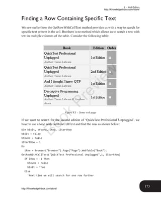 QTP Descriptive Programming Unplugged Book | PDF