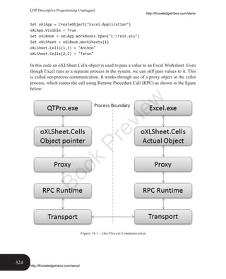 QTP Descriptive Programming Unplugged Book | PDF