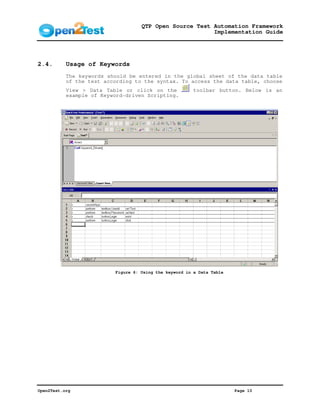 QTP Open Source Test Automation Framework
                                                         Implementation Guide




2.4.       Usage of Keywords
           The keywords should be entered in the global sheet of the data table
           of the test according to the syntax. To access the data table, choose
           View > Data Table or click on the            toolbar button. Below is an
           example of Keyword-driven Scripting.




                          Figure 6: Using the keyword in a Data Table




Open2Test.org                                                           Page 10
 