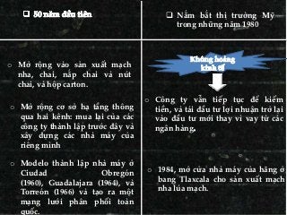  Nắm bắt thị trường Mỹ
                                           trong những năm 1980




o Mở rộng vào sản xuất mạch
  nha, chai, nắp chai và nút
  chai, và hộp carton.
                                   o Công ty vẫn tiếp tục để kiếm
o Mở rộng cơ sở hạ tầng thông        tiền, và tái đầu tư lợi nhuận trở lại
  qua hai kênh: mua lại của các      vào đầu tư mới thay vì vay từ các
  công ty thành lập trước đây và     ngân hàng
  xây dựng các nhà máy của
  riêng mình

o Modelo thành lập nhà máy ở
  Ciudad               Obregón     o 1984, mở cửa nhà máy của hãng ở
  (1960), Guadalajara (1964), và     bang Tlaxcala cho sản xuất mạch
  Torreón (1966) và tạo ra một       nha lúa mạch.
  mạng lưới phân phối toàn
  quốc.
 