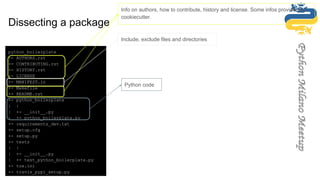 python_boilerplate
+- AUTHORS.rst
+- CONTRIBUTING.rst
+- HISTORY.rst
+- LICENSE
+- MANIFEST.in
+- Makefile
+- README.rst
+- python_boilerplate
| |
| +- __init__.py
| +- python_boilerplate.py
+- requirements_dev.txt
+- setup.cfg
+- setup.py
+- tests
| |
| +- __init__.py
| +- test_python_boilerplate.py
+- tox.ini
+- travis_pypi_setup.py
Info on authors, how to contribute, history and license. Some infos provided by
cookiecutter.
Python code
Include, exclude files and directories
Dissecting a package
 