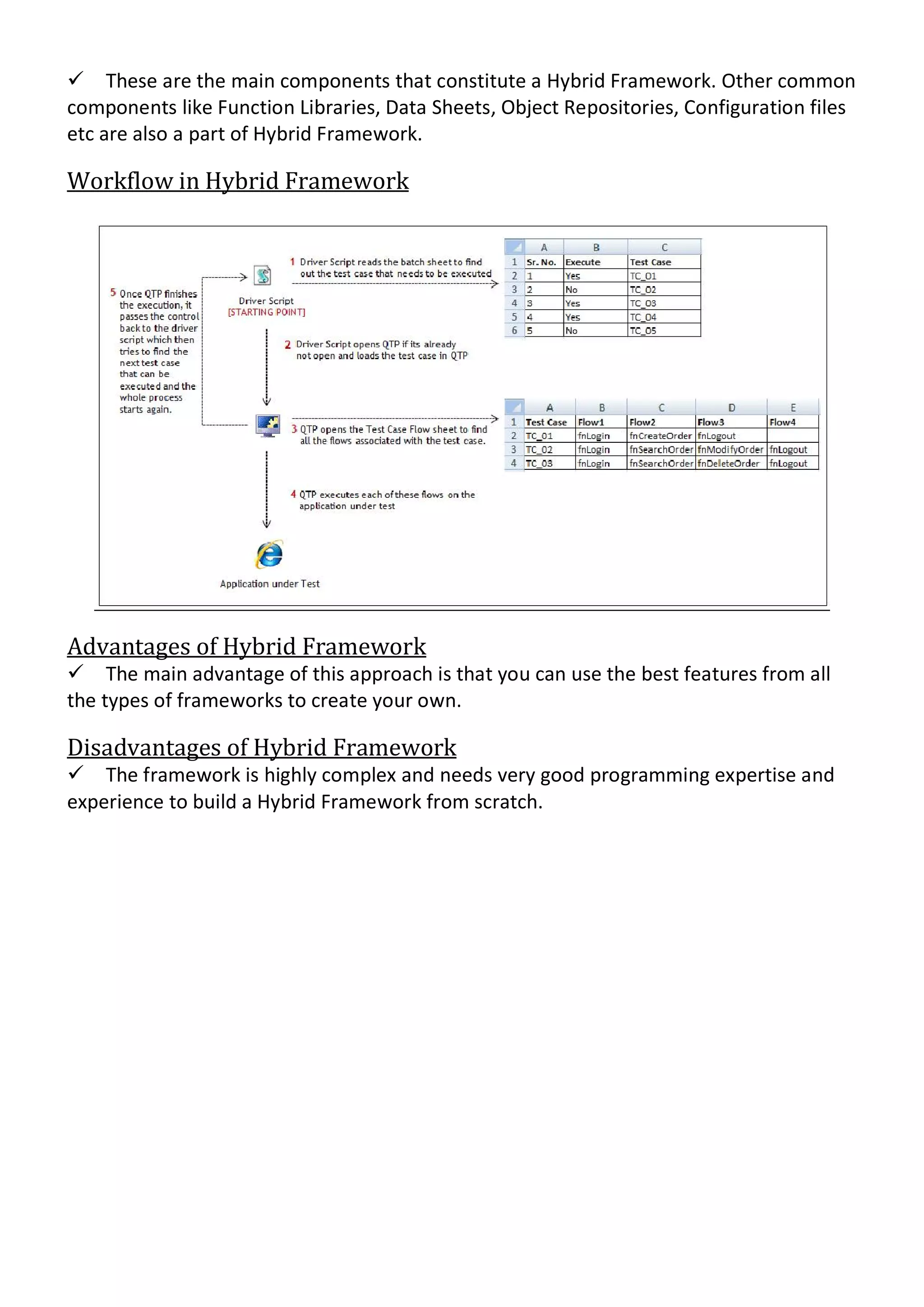 Qtp important frameworks | PDF | Programming Languages | Computing